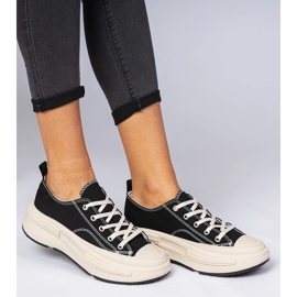 Baskets matérielles des femmes noires 1