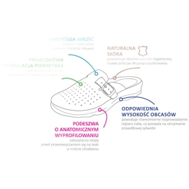 Chaussures femme Befado 157D005 blanche 3 Chaussures femme Befado 157D005 blanche 3