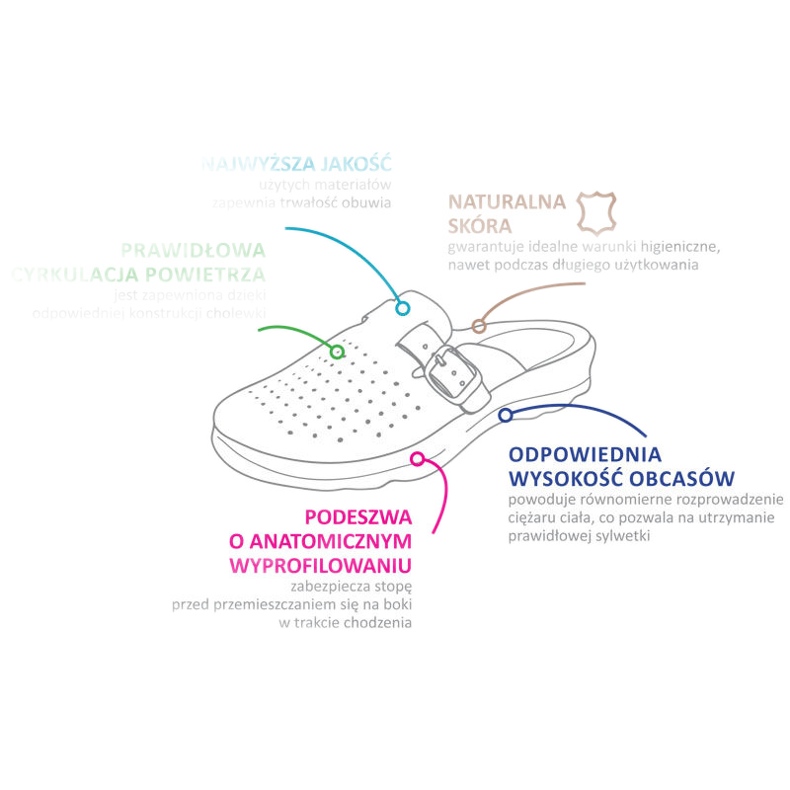 Chaussures femme Befado 157D005 blanche 3 Chaussures femme Befado 157D005 blanche 3